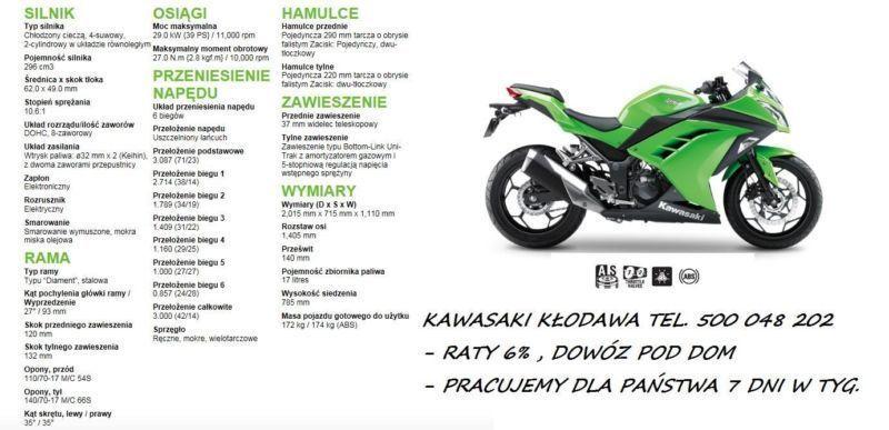 KAWASAKI NINJA 300y , nowy , rat 6%